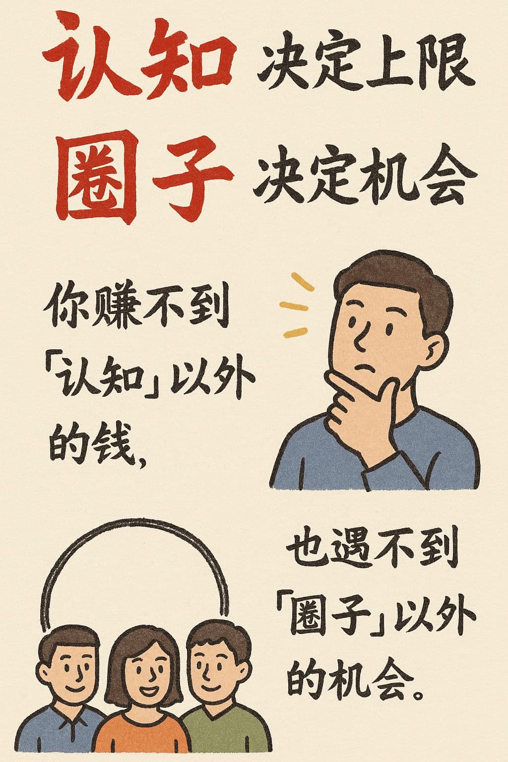 手绘信息图卡片 — Generated result