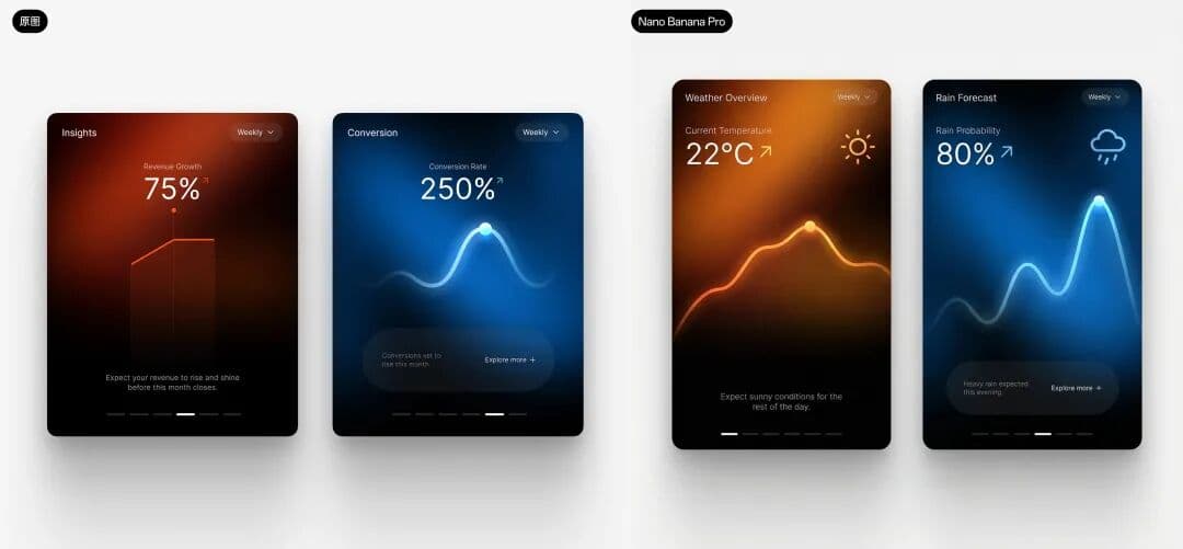 UI Design Style Transfer - Output