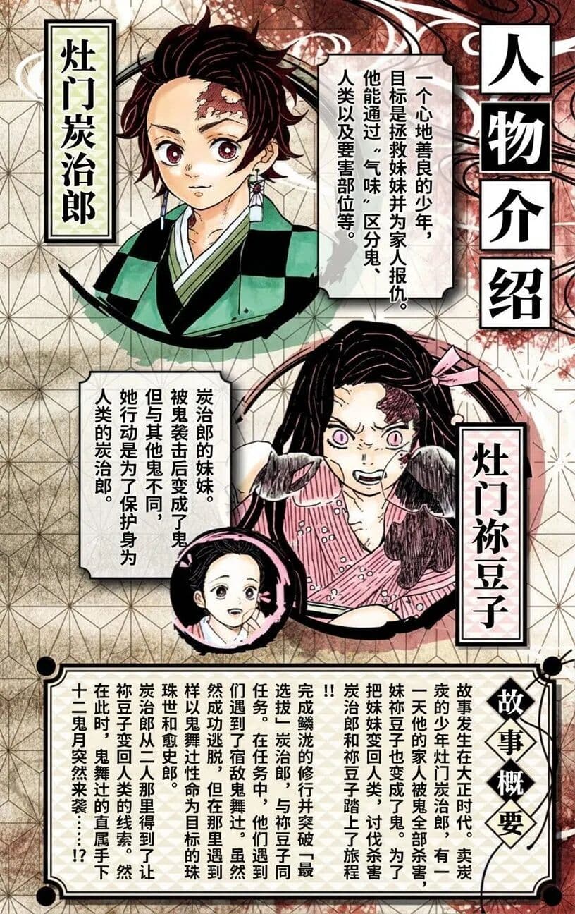 Manga Translation & Coloring