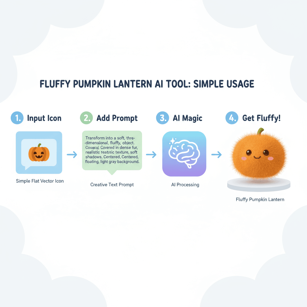 خطوات الاستخدام لأداة الذكاء الاصطناعي: حوّل أيقونة مسطحة إلى جاك-أو'-لانتيرن فروي ولطيف بسهولة وجاذبية مرحة.