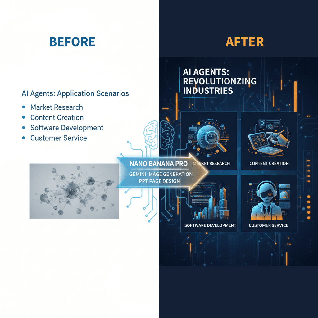 Stunning PPT Slide Design example created with Nano Banana Pro, showcasing AI generation for impactful presentations.