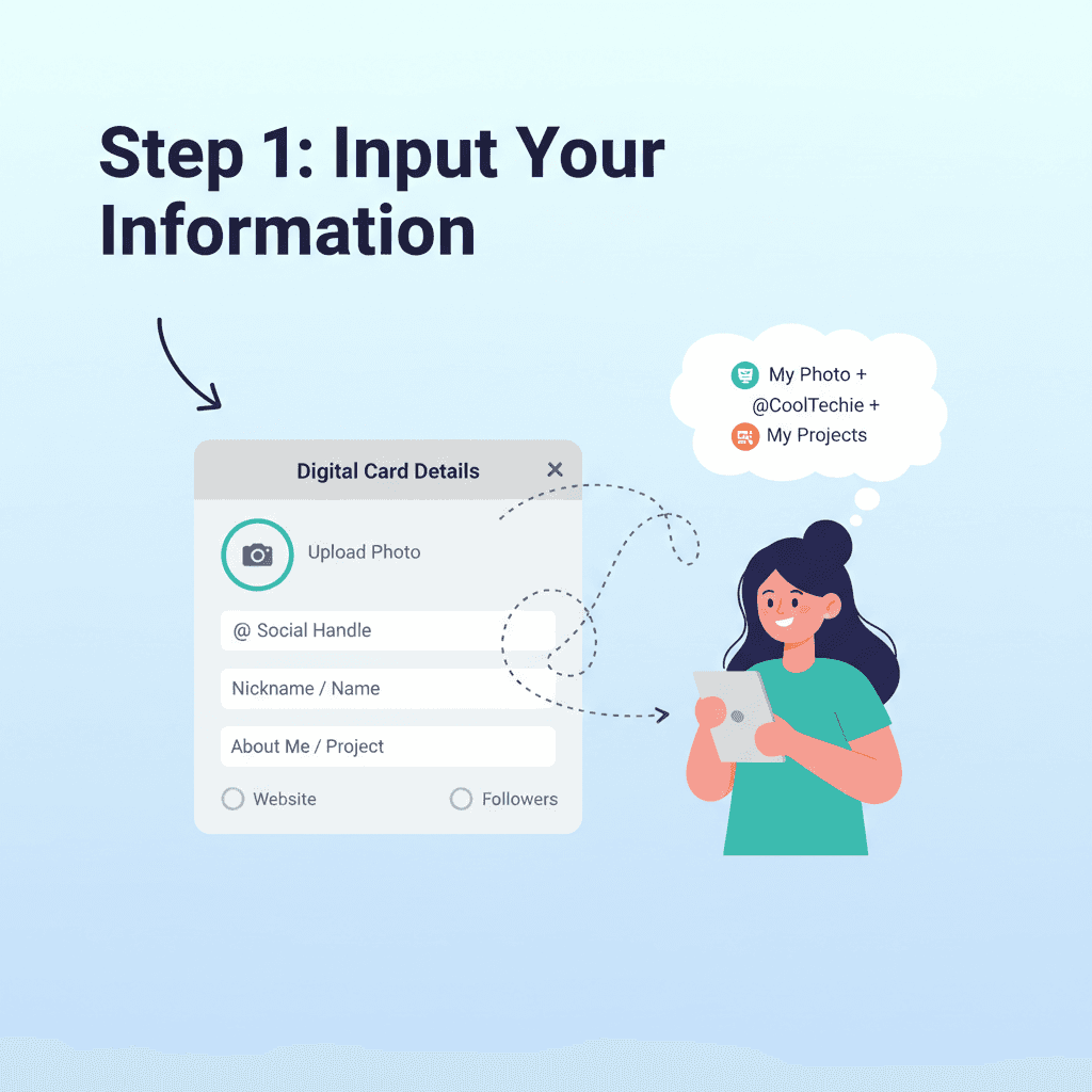 使用步骤展示未来感数字名片生成,利用AI工具Nano Banana Pro,简单易用,流程清晰。